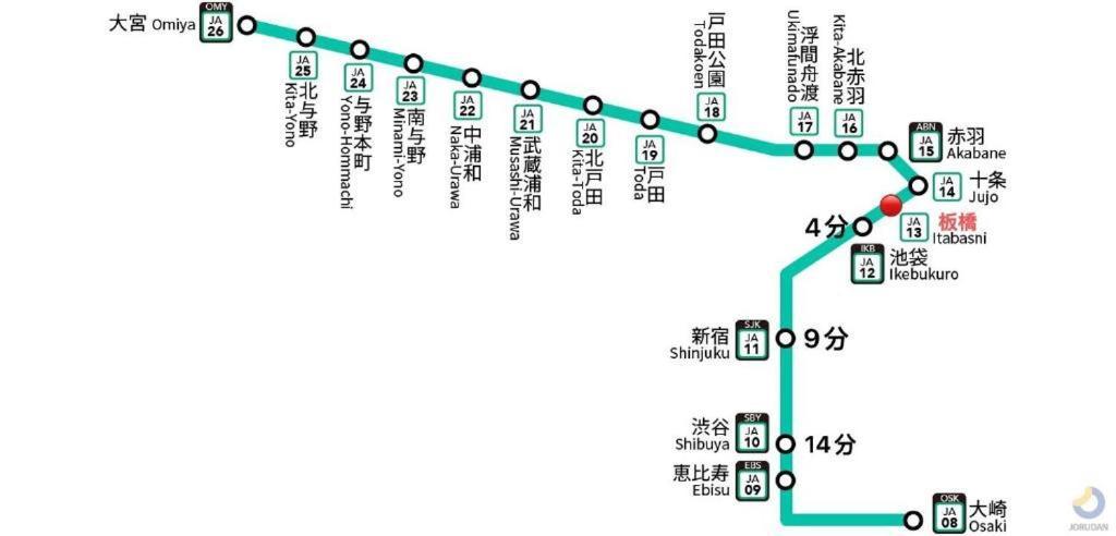池袋2分最大12人可